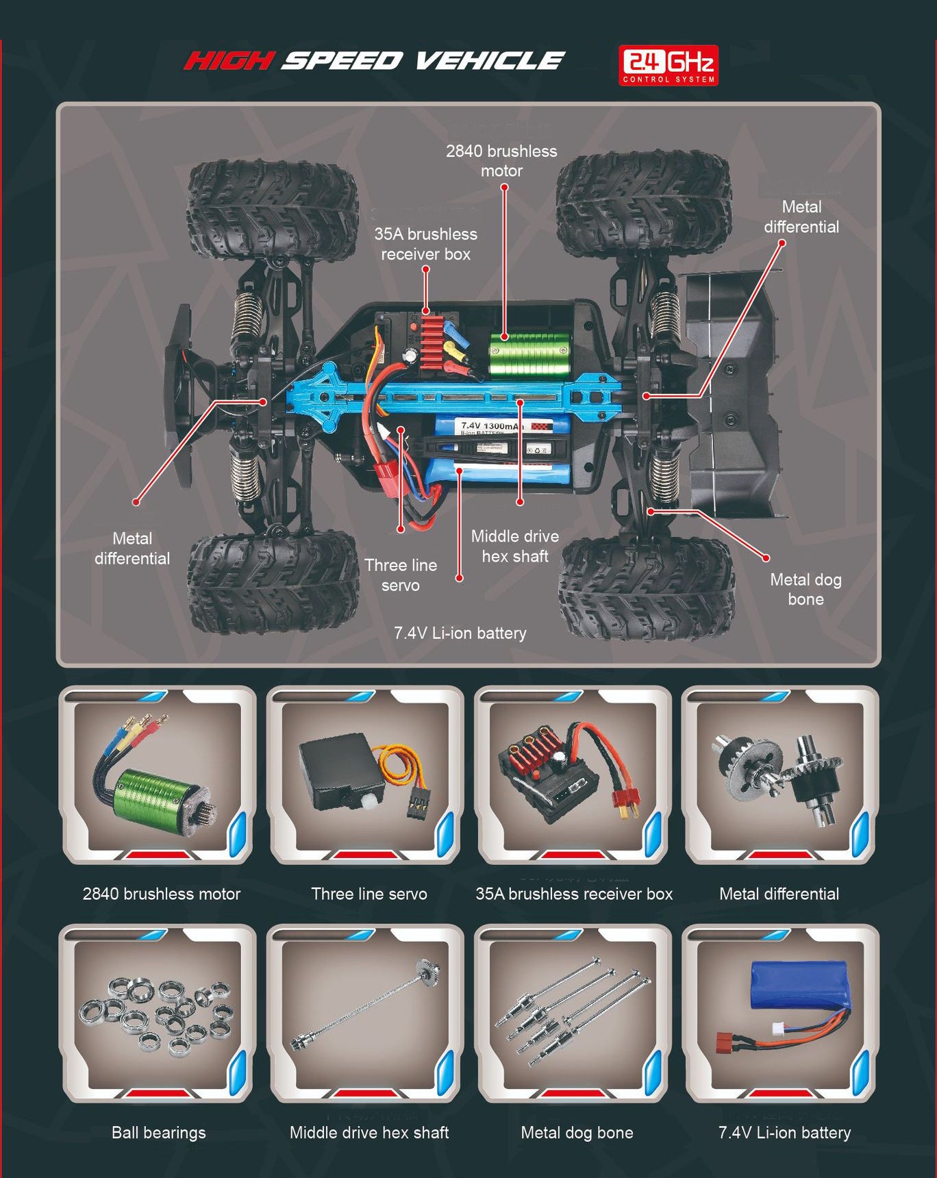 RC Cars for Adults, 1：16 Brushless Fast Race Remote Control Trucks 16102